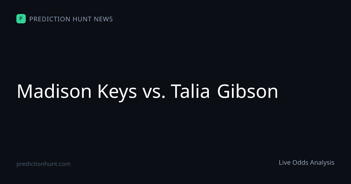 Madison Keys vs. Talia Gibson Odds — Madison Keys 77¢