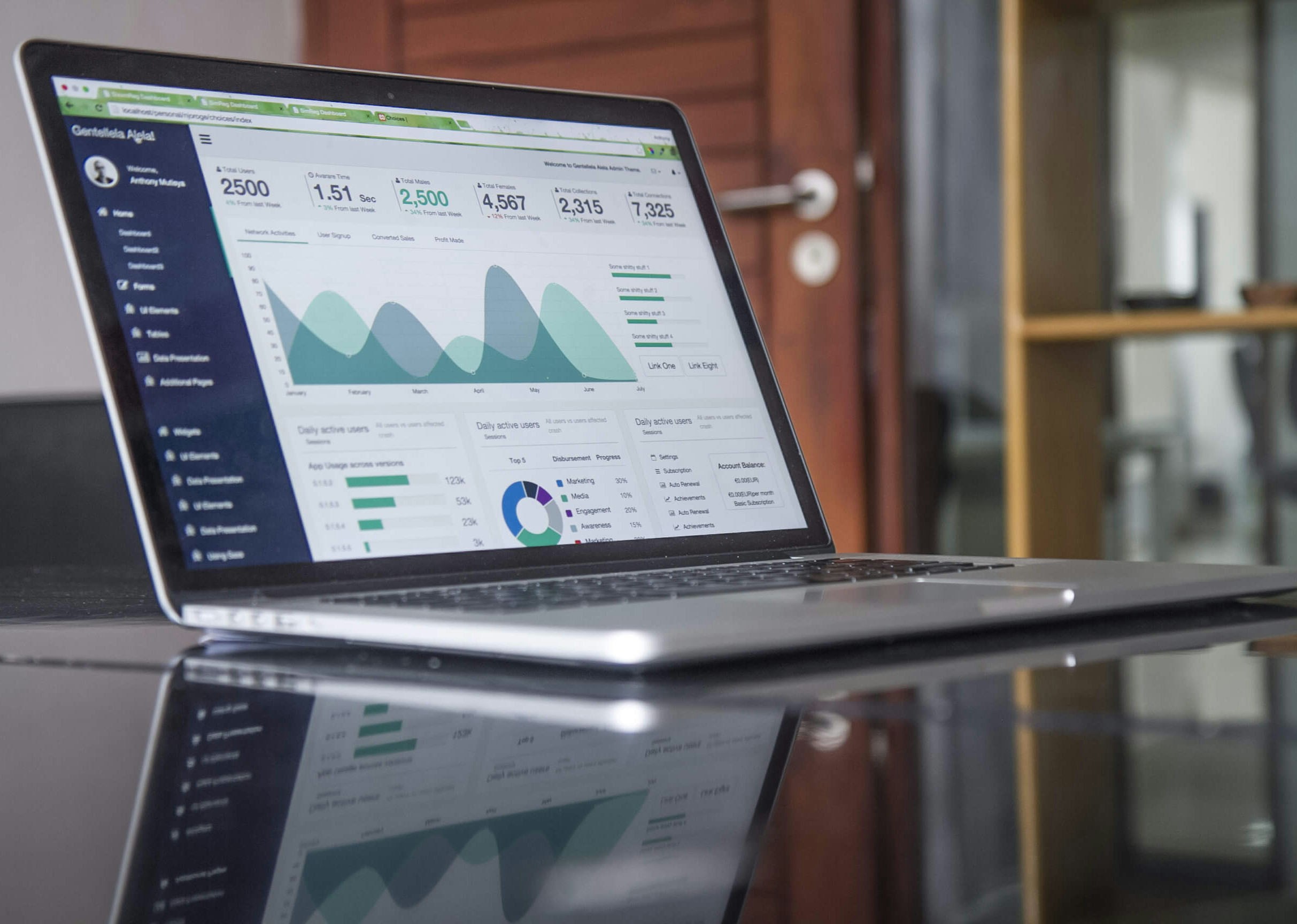 Best Sites for Political Betting